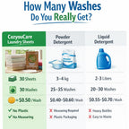 COZYOUCARE Detergent Sheets