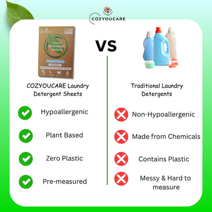 CozYouCare Laundry Detergent Sheets
