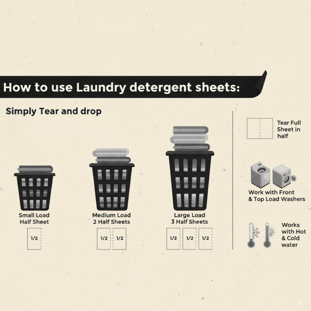 CozYouCare Laundry Detergent Sheets